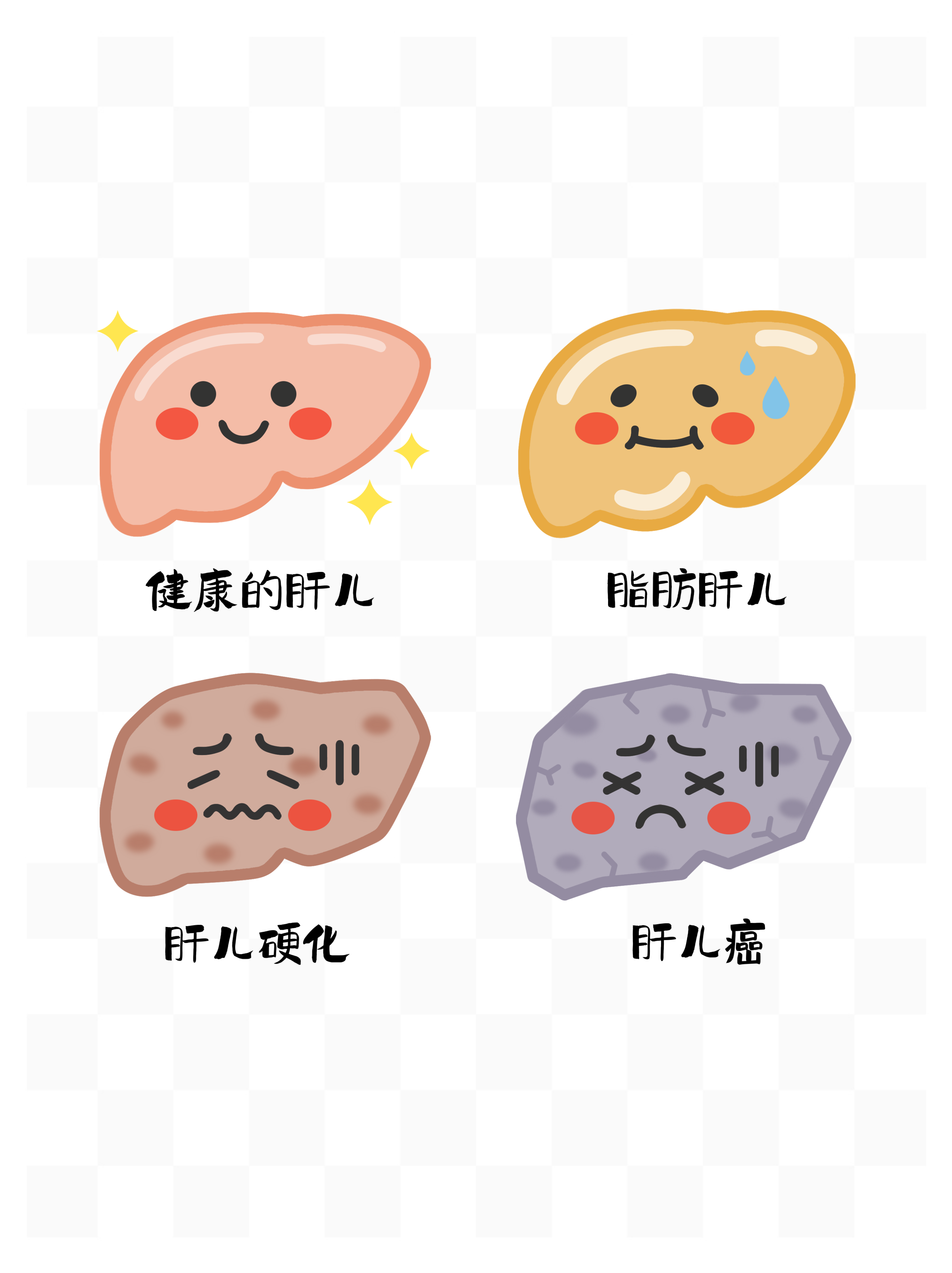 这个指标飙升！小心肝脏危机
